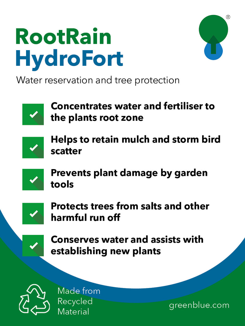 HydroFort Tree & Shrub Protector